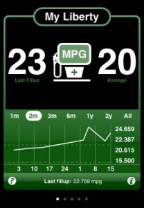 Vision Collision Tempe Recommends Accuefuel